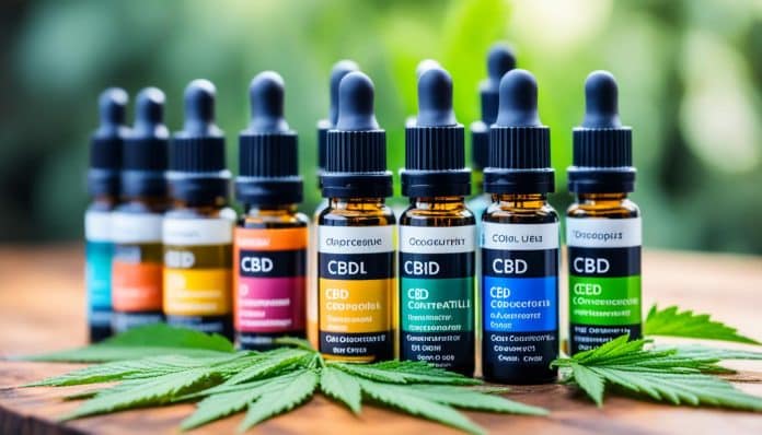 cbd öl konzentration